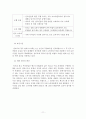 현대자동차의 인도시장 진출 사례
 11페이지