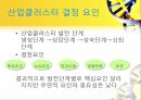 지역개발론 지역클러스터 6페이지