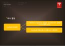 테슬라 기업분석, 테슬라 경영, 테슬라 자동차시장, 테슬라 사례 8페이지