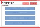 태양광 충전기,포트폴리오 분석,사업전략,수익성 분석,소비시장 트렌드,스마트폰 판매 증가 10페이지