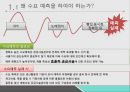 플라스틱 수요예측,수요 예측의 필요성,분석 방법 선택,수요 예측,예측비용과 정확도,정량적 수요예측 기법,인과분석법 3페이지