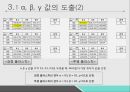플라스틱 수요예측,수요 예측의 필요성,분석 방법 선택,수요 예측,예측비용과 정확도,정량적 수요예측 기법,인과분석법 12페이지