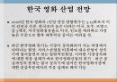 한국영화 산업,배우 중심 졸속,스크린 쿼터제,한국 영화 산업,신규비즈니스 모델 4페이지