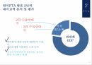 한미 FTA,TPP 영향,한미FTA 개념,대미교역 분석,대미 수출 증대,FTA발효 5페이지
