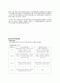 한중FTA,한 EU FTA,한미FTA,FTA의 추진배경 2페이지