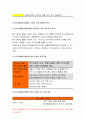 평생교육경영론 2019년-평생교육기관 하나를 선정하여 다음에 대해 기술하시오 평생교육경영론 (1) 대상기관 개요(명칭 설립목적)  왜 이 기관이 필요한가? 자기 생각을 쓰시오 (2) 교육경영의 관점에서 볼 때 기관이 갖는 문제점 2-3개 제시 (3) 제안 어떤 점을 개선하면 기관학습자의 발전이 가능할 것이라 보는가? 평생교육경영론 10페이지
