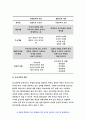 인간행동과사회환경 공통형 2019 사회복지 생활과학(가정복지) 초등학교 어린이들에게서 나타나는 문제 중 하나는 등교거부이다인간행동과사회환경 정신분석적 이론과 행동주의 이론에 입각한 치료 혹은 해결방안을 사례를 들어 구체적으로 작성하시오-방송통신대 인간행동과사회환경 9페이지