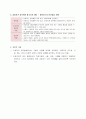 [독후감/서평/요약] 인본주의 이론  8페이지