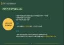 촉진믹스IMC를 위한 커뮤니케이션 도구들 8페이지