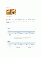 캐리비안베이 기업분석과 SWOT분석및 캐리비안베이 마케팅전략 분석과 향후 마케팅전략 제언 7페이지