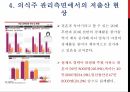 우리나라의 저출산의 발생원인과 대책 12페이지