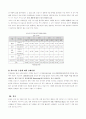 한국 기업이 신흥국 시장에 진출하기 위한 전략을 수립하고자 한다 해당 국가의 경제 산업 정치 사회 인구학적 소비문화 등의 특징을 고려할 때 본인의 무역(혹은 투자) 아이템은 무엇인가? 4페이지