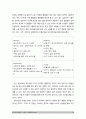중소기업경영론-소점포사업계획서] 자신이 새로운 소상공업을 창업한다고 생각하고 소점포 사업계획서를 작성해보시오 10페이지