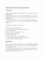 [사회복지행정] 사회복지조직의 직원개발의 종류(교육훈련) 2페이지