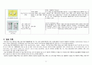 A+ 폐쇄성 대퇴 전자하 골절 간호진단5개 간호과정2개+이론적근거 22페이지