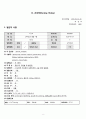 자궁하수증 자궁탈출증 케이스A+ 간호과정 및 간호진단 2개 이론적근거 8페이지