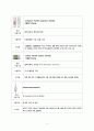 아동케이스 신생아 황달 아동실습 10페이지