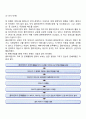 헤일리의 전략적 가족치료 사례(치료과정 치료기법 및 평가) 3페이지
