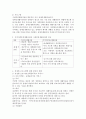 지역사회중심재활사업과 시설중심재활사업의 개념 및 특성 프로그램의 사례를 구분하여 설명하고 한 가지 프로그램을 선정하여 자신의 견해를 밝히시오 5페이지