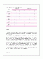 영유아의 연령별 발달특징과 놀이발달의 특성 및 연령별로 적합한 놀잇감과 놀이 제시 9페이지