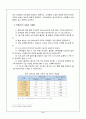 학령전기 아동을 대상으로 고려해야 할 영양소는 어떤 것인지 설명하고 식단 작성하기 7페이지