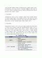 고용보험법 사업 중 실업급여 사업에 대해 토론 하시오 4페이지
