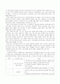 욕구측정의 개념과 목적 다양한 욕구조사방법의 특성에 대해 비교기술하고 Maslow의 욕구계층이론을 바탕으로 현장의 사회복지사로서 아동학대 사례에 개입하여 프로그램을 기획하여 기술하시오 4페이지