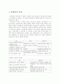 국세와 관련된 납세의무의 성립 확정 소멸에 대해 서술하시오 2페이지