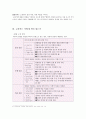 3장 국어과 교과서 4페이지