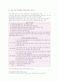 4장 국어과 교수학습 방법 및 수업 방법 2페이지
