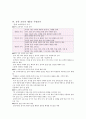 10장 문학 교육 3페이지