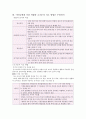 13장 초기문자 지도 방안 3페이지
