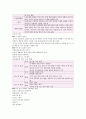 16장 다문화 가정 자녀를 위한 한국어 교육 4페이지