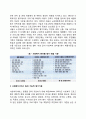 사회복지행정의 특성에 비추어 서비스 질 관리의 필요성에 대해 토론하시오 3페이지