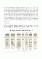 사회복지정책의 형성과정에 대하여 서술하시오 4페이지