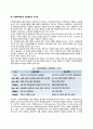 [사이버대학] 사회복지행정과 일반행정의 공통점과 차이점은 무엇인지 각각 논하시오  4페이지