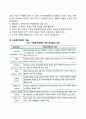 [사회복지행정의 정의] 사회복지 행정 사회복지행정의 개념 4페이지