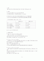 벤틸레이터 핵심요약 2페이지