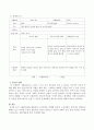 사례관리표를 활용하여 노인상담을 실행해보시오 4페이지