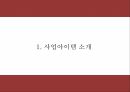 카페 창업계획서 PPT - Dutch 커피전문점 창업 사업계획서 4페이지