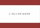 카페 창업계획서 PPT - Dutch 커피전문점 창업 사업계획서 6페이지