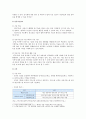 농업 분야 4차산업혁명 사례와 기술 발전 방향 분석 4페이지