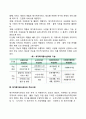 재가복지봉사센터의 기능과 역할 및 필요성 재가복지봉사센터 주요사업 3페이지
