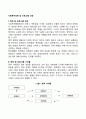 사회복지정책 및 프로그램 과정 2페이지