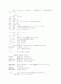 하울의 움직이는 성 일본어 대본(한국어번역본없음) 4페이지