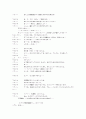 하울의 움직이는 성 일본어 대본(한국어번역본없음) 10페이지