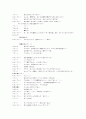 하울의 움직이는 성 일본어 대본(한국어번역본없음) 26페이지