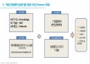제조경쟁력 강화 및 공정개선 3페이지