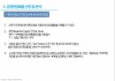 제조경쟁력 강화 및 공정개선 13페이지