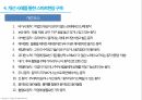 제조경쟁력 강화 및 공정개선 15페이지